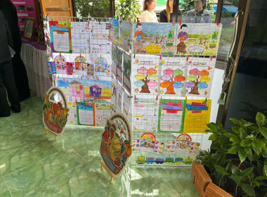 ต้อนรับ ... พารามิเตอร์รูปภาพ 8